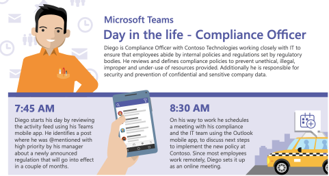 Day in the life of a Compliance Officer